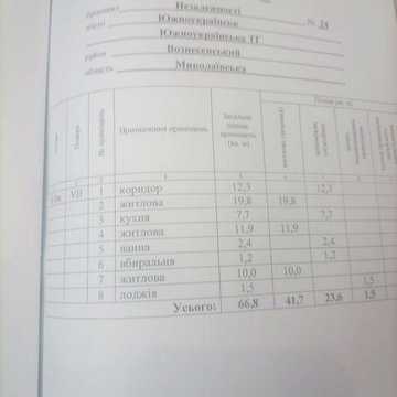 Продам 3/4 трехкімнатної квартири