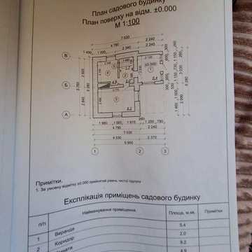 Продається добротна дача
