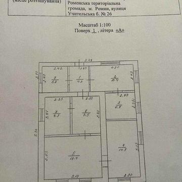 Продаж будинку, Місто Ромни
