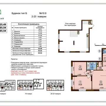 ЖК ВАРШАВСЬКИЙ 3 Продаж 2к квартири без комісіі ЖК Варшавський 3
