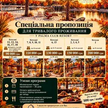 Довгострокова оренда будинку