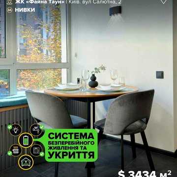 Продаж 1к квартири 34,4 м² з ремонтом у Файна Таун ЖК Файна Таун