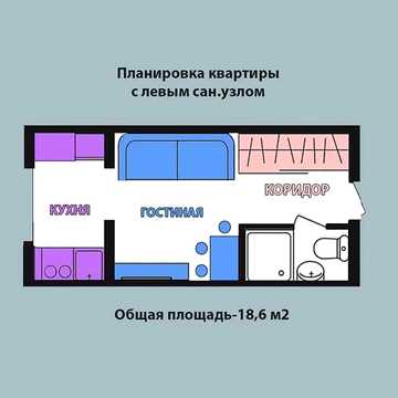 1к. 20м2 продам квартиру, Воробьёвы горы на полях, хозяин, без комиссии ЖК Воробьевы горы на Полях 2