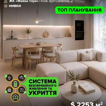 Продаж 2к квартири 66,4 м² у Файна Таун ЖК Файна Таун