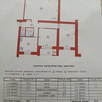 Продаж 4к Квартира Андрея Шептицького