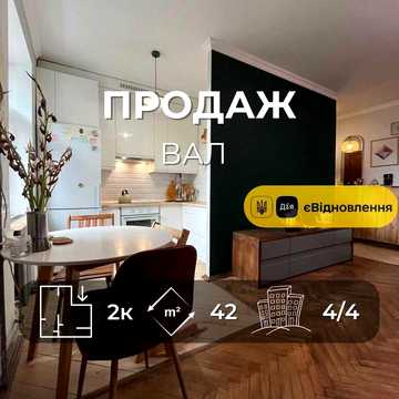 Продаж 2-к Чернігів, вул. Борисоглібська. LD