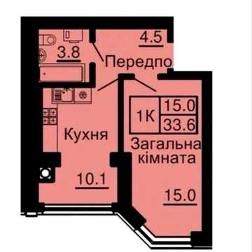 ЖК софія нова, новосілки ЖК СОФІЯ НОВА