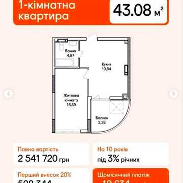 Є Оселя від Кредит Банк Дніпро. Ірпінь. Продажа квартири по 19тис/міс під 3% ЖК Синергія Сіті