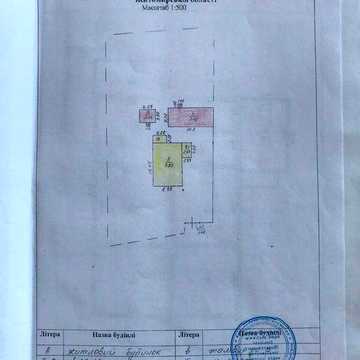 Продам будинок у селі Мотійки Народицького району