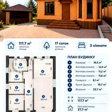 Продаж нового сучасного екологічного будинку в самому центрі Кривого Рогу (Пушкіна)
