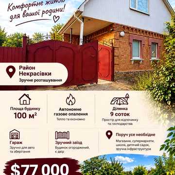 Продам будинок в місті Кропивницький