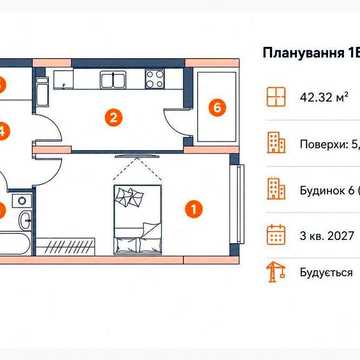 Продаж 1-кімнатної квартири, ЖК Grow, Голосіївський район ЖК Grow