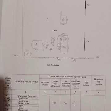 Продам будинок Синельниківський район с Новоолексіївка.7км.від м.Синельникове
