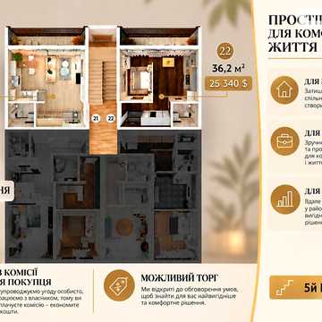 Продаж 1к Квартира Сінна вулиця