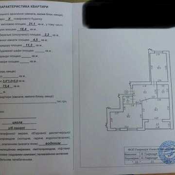 Продаж 2х кімнатної квартири