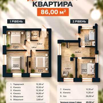 Продаж діючого бізнесу ЕКСКЛЮЗИВ 2 величезні квартири в Ірпені