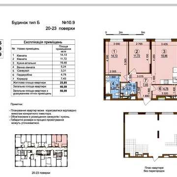 None 95000.0 USD