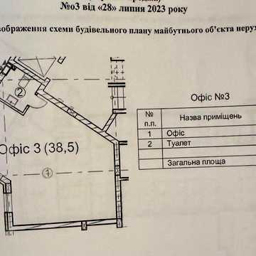 оренда брюховичі
