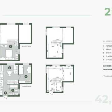 ЦІНУ ЗНИЖЕНО!!! Продаж квартири  42м2 ЖК Sanville park ЖК Санвіль парк