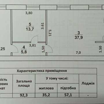 Продаются квартиры под ремонт