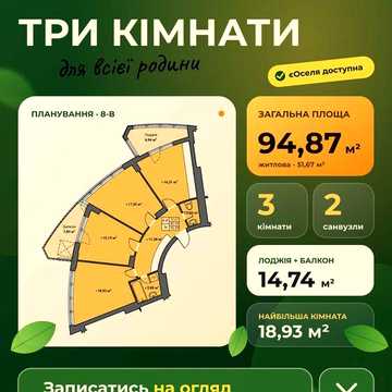 Продаж трикімнатна квартира по програмі єОСЕЛЯ ЖК Amber Park