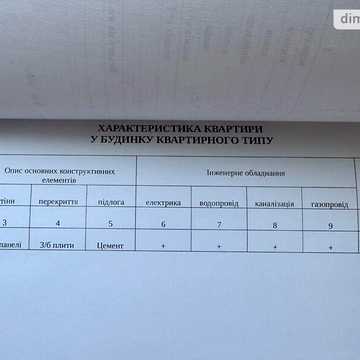 Продаж 1к Квартира Побєдоносцева Юрія бульвар