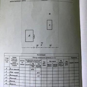 будинок і літня кухня