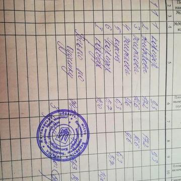 Продаж    будинку