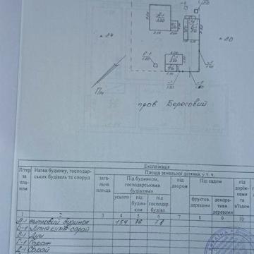 Продам дом Петриковка