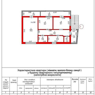 Продаються 2х кімнатна квартира на другому поверсі
