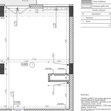 Продаж 1к Квартира Старокозацька (Комсомольська) вулиця