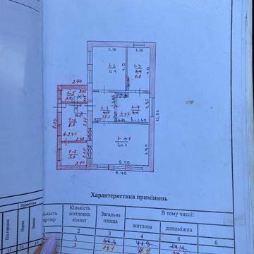 В Продаже 4 к Дом Харчатовка, участок 35 соток