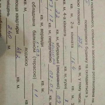 Квартира 2-х.к. від власника