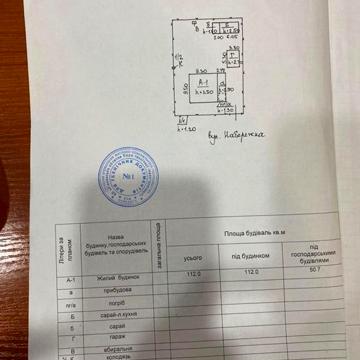 Продам будинок в центрі міста