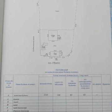 Продам будинок  в Жмеринському районі