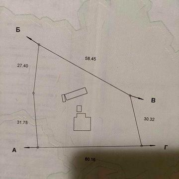 Продам усадьбу- участок 0, 25 га.