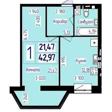 Продам квартиру с видом на МОРЕ в сданом доме ЖК Парус