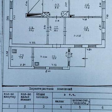 Продам будинок для проживаня або під розбір