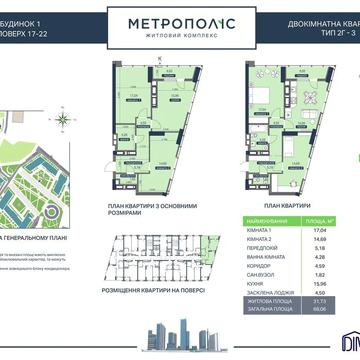 Панорамная 2-я квартира в ЖК Метрополис 1 очередь ЖК Метрополис