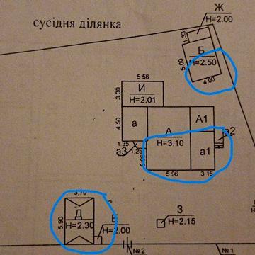 Продам пів будинку з половиною землі