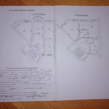 Продаж квартири від власника