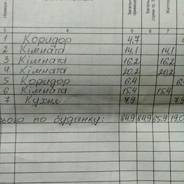 Продам будинок в с.Поповичі Ковельський р-н