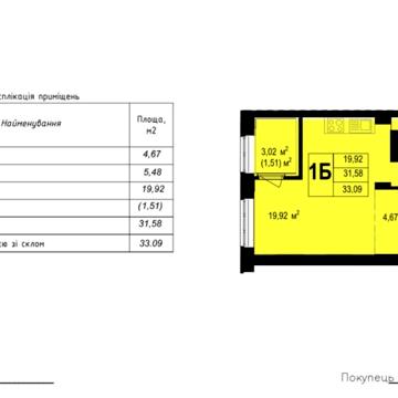 Продаж 1к квартири в ЖК Scandia