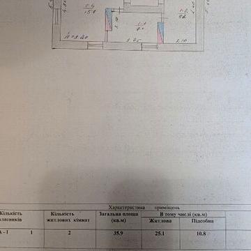Будинок, прибудови, 25 соток землі, с. Збриж