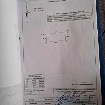 Коцурів, Львівський, Львівська область 100000.0 UAH