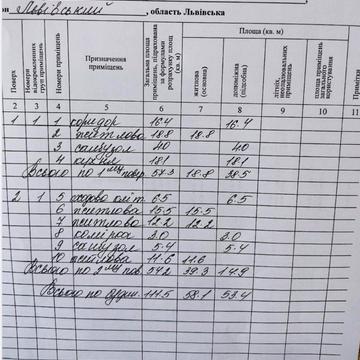 Панькова