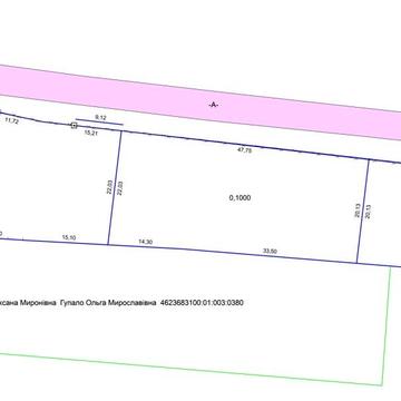 Центральна