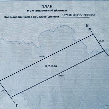 урочище Хрен