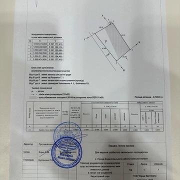 Проців, Бориспільський, Київська область 6000.0 USD