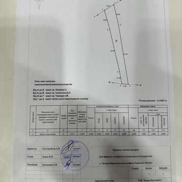 Проців, Бориспільський, Київська область 6000.0 USD